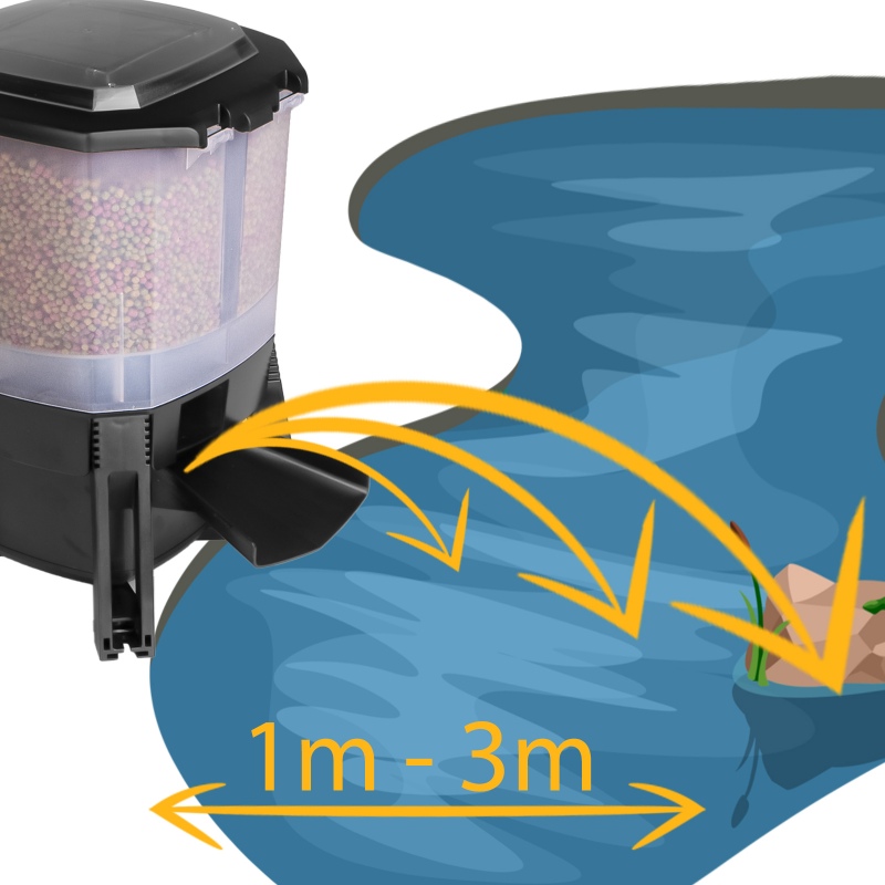 SunSun CFF-206 solar automatic feeder